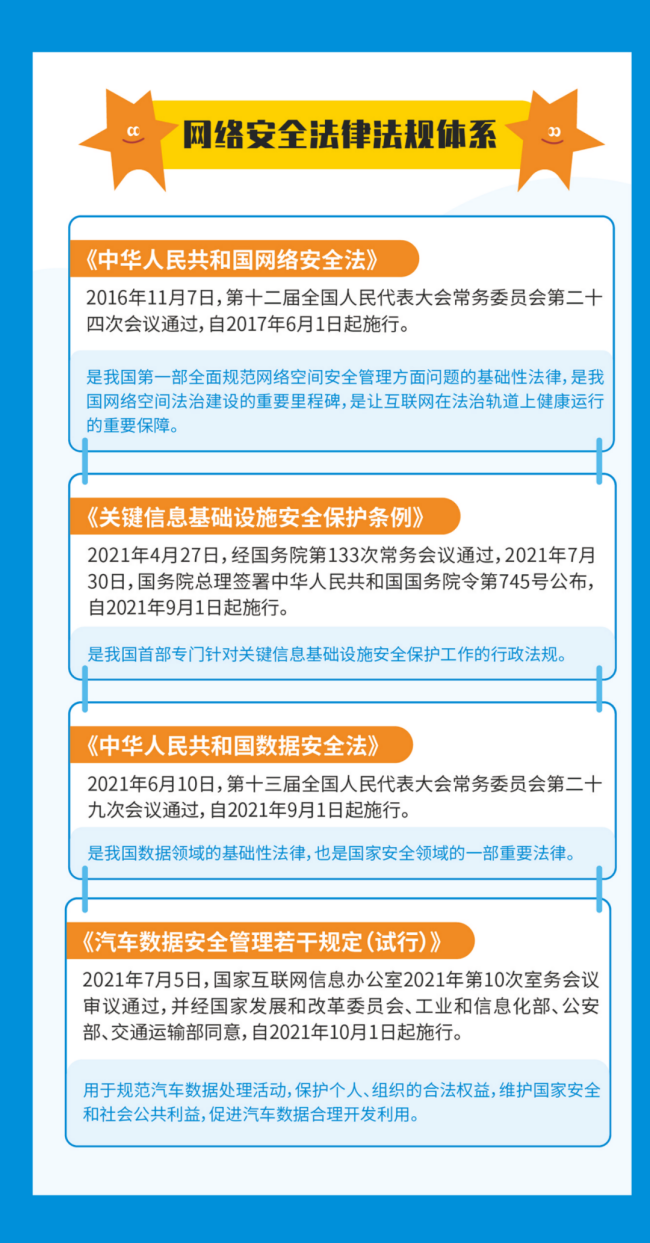 2023年(nián)網絡安全宣傳周暨網絡文明宣傳月