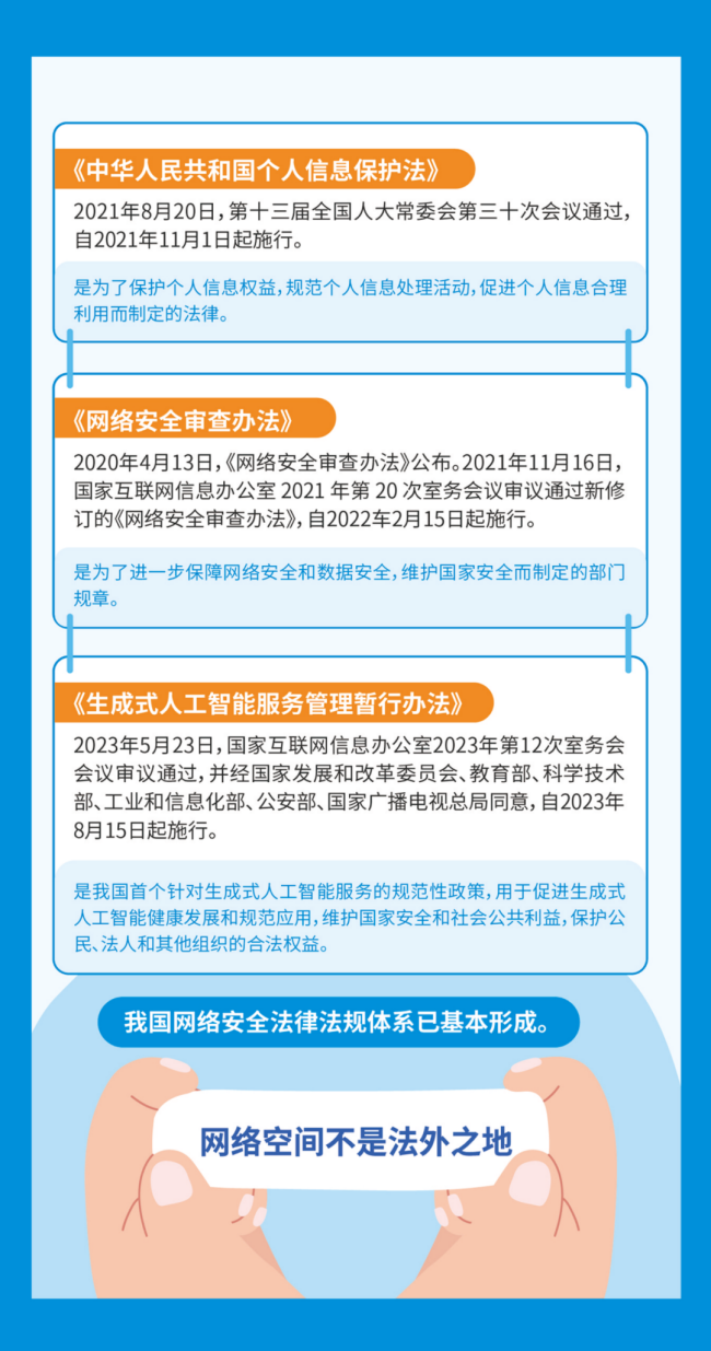 2023年(nián)網絡安全宣傳周暨網絡文明宣傳月