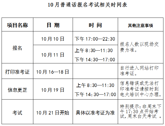 銅仁電大(dà)2020年(nián)10月普通話(huà)報名公告