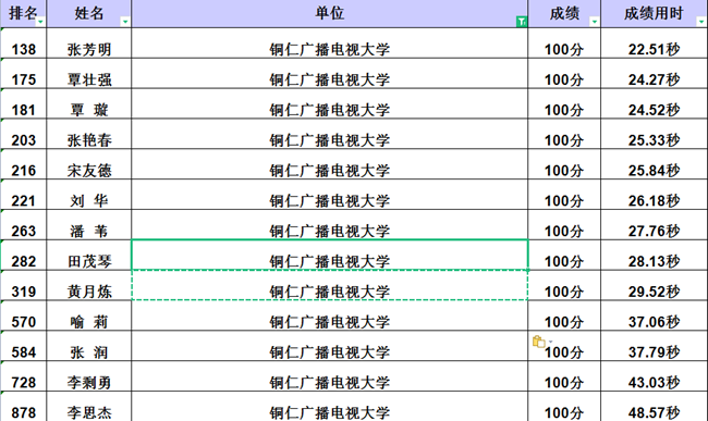 銅仁電大(dà)“兩個激勵”推動師(shī)生(shēng)黨史學習知識競賽