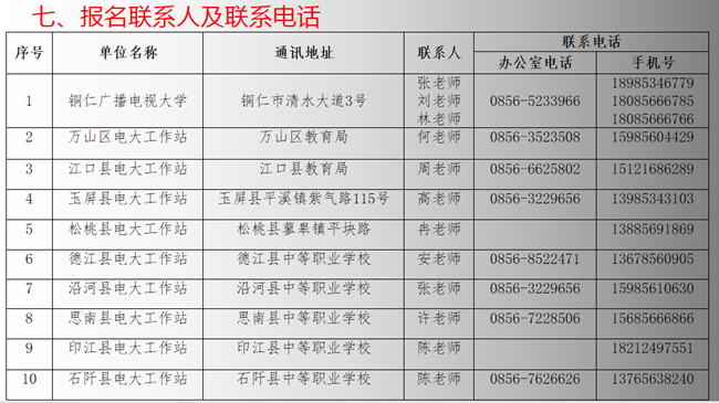 甘肅廣播電視大學金昌分校2022年(nián)招生(shēng)簡章(zhāng)