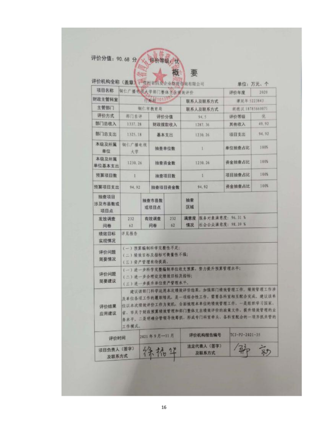 甘肅廣播電視大學金昌分校2021年(nián)度部門(mén)決算