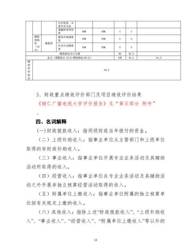 甘肅廣播電視大學金昌分校2021年(nián)度部門(mén)決算